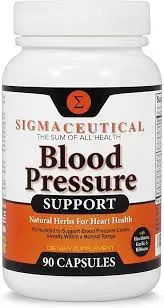  Blood Pressure Medicine